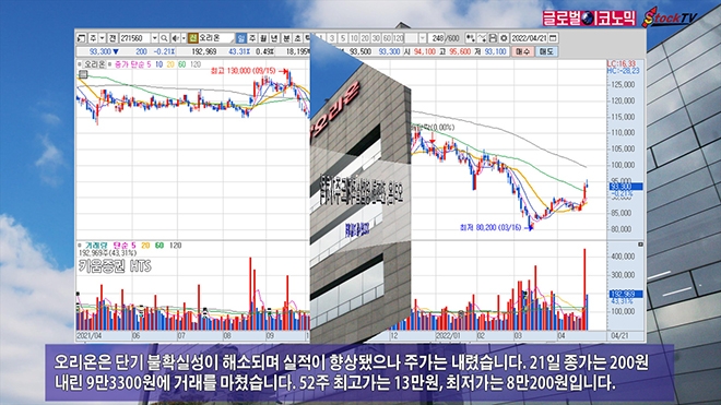 사진=글로벌이코노믹