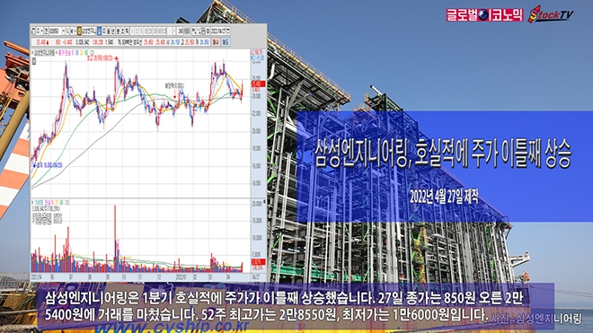 사진=글로벌이코노믹