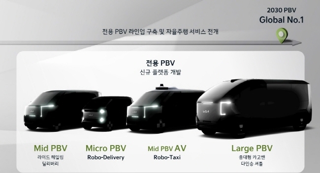 기아 PBV 라인업. 사진=기아