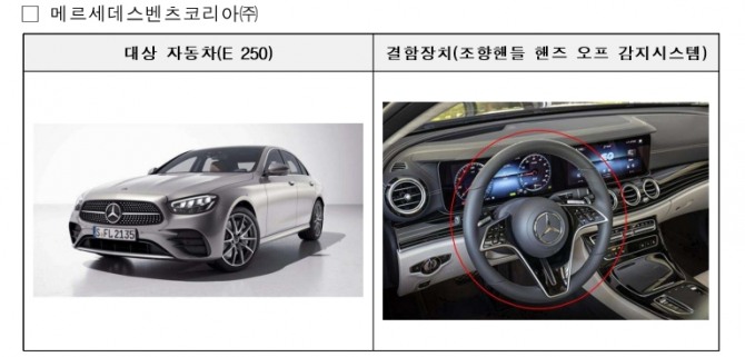 리콜 차량 벤츠 E 250. 사진=국토교통부