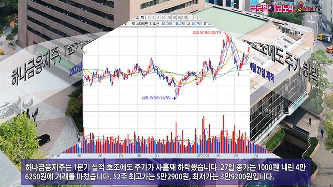 사진=글로벌이코노믹