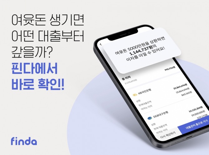 핀다가 '나의 대출관리' 서비스를 새롭게 개편했다. [사진=핀다]