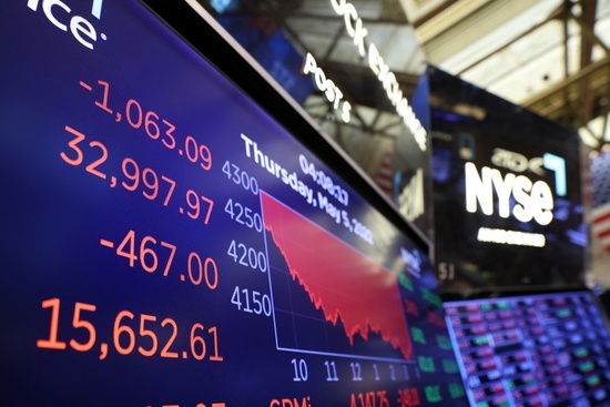 다우존스 산업평균지수가 뉴욕 맨해튼의 뉴욕증권거래소(NYSE)에서 장 마감 후 화면에 표시되고 있다. 사진=로이터