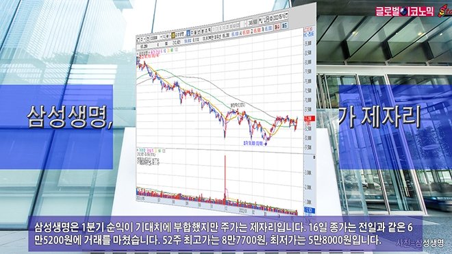 사진=글로벌이코노믹