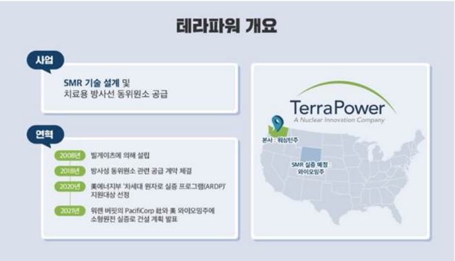 테라파워 개요. 사진=SK