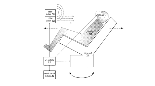 애플이 최근 미국에서 특허출원한 애플카용 VR 시스템의 도표. 사진=미특허상표청
