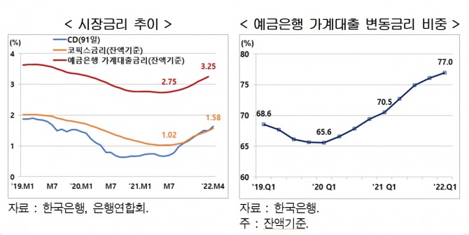 자료=현대경제연구원