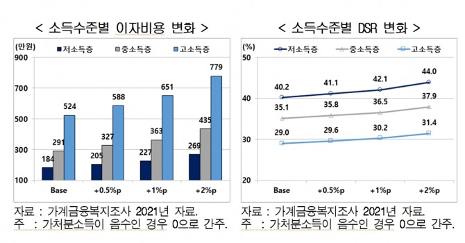 자료=현대경제연구원