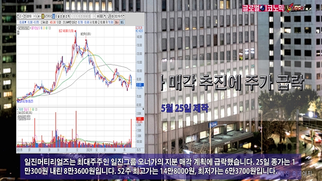 사진=글로벌이코노믹