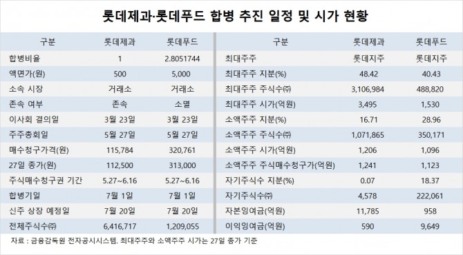 사진=글로벌이코노믹