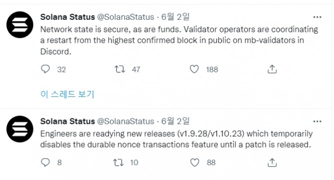 솔라나 팀이 2일 공식 트위터 계정을 통해 지난 1일 네트워크가 4시간 30분 동안 중단됐다고 발표했다. 사진=트위터