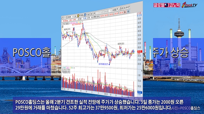 사진=글로벌이코노믹