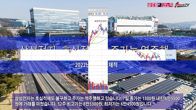 사진=글로벌이코노믹