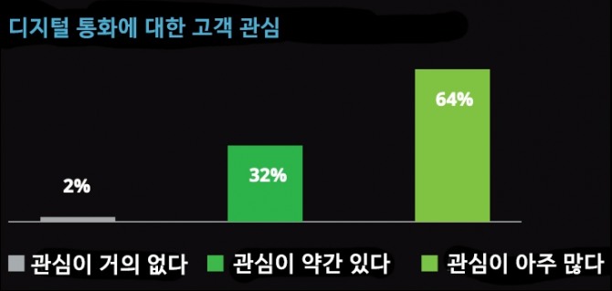 출처=딜로이트, 편집 은선