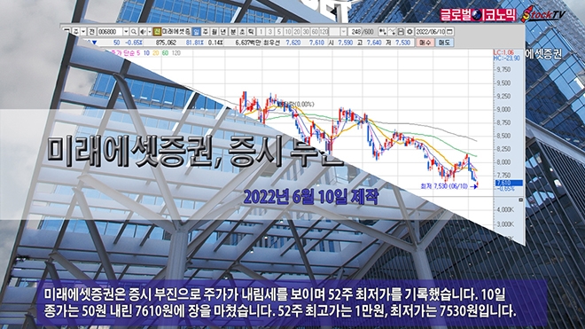 사진=글로벌이코노믹