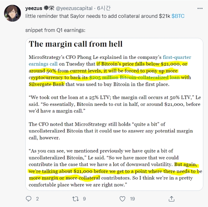비트코인 가격이 2만1000달러 수준에 이르면 비즈니스 인텔리전스 기업 마이크로스트래티지의 마이클 세일러 CEO는 담보 대출을 보충해야 한다. 사진=트위터