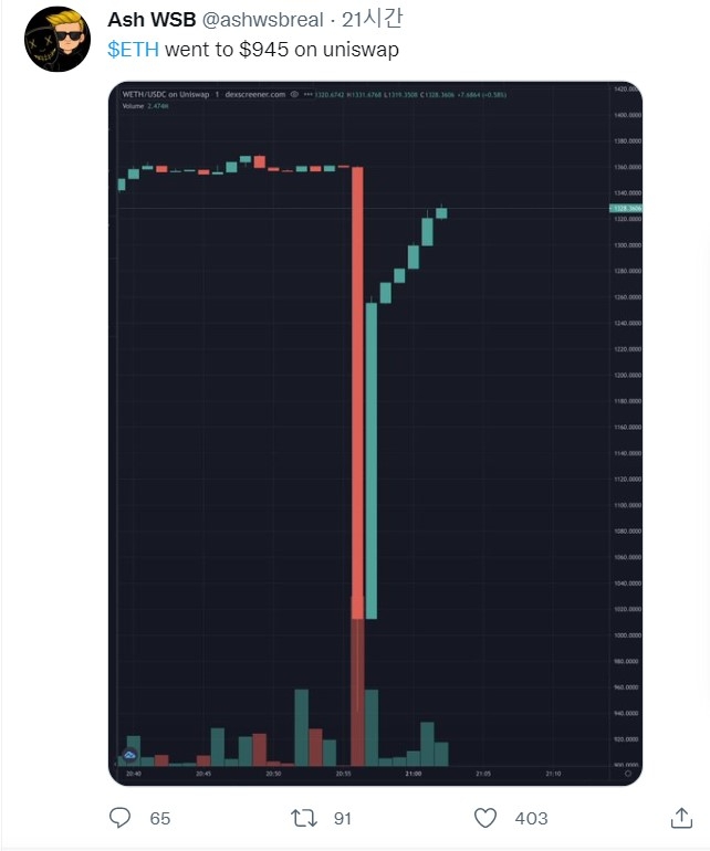 출처=트위터