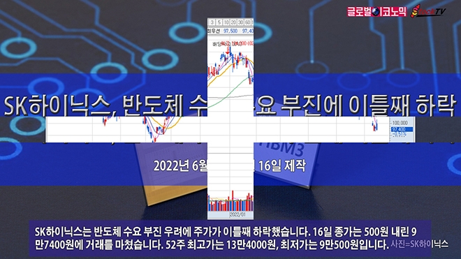 사진=글로벌이코노믹