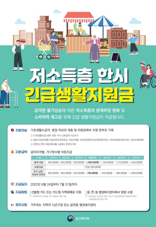  완도군은 급격한 물가 상승에 따른 저소득층의 생계 부담 완화 및 소비 여력 제고를 위해 저소득층 한시 긴급 생활지원금을 지원한다. / 전남 완도군=제공