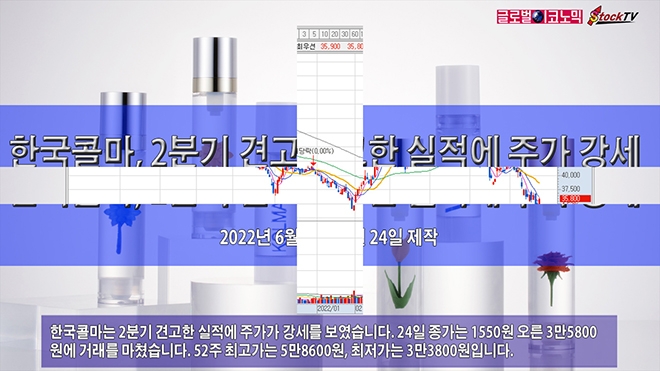 사진=글로벌이코노믹