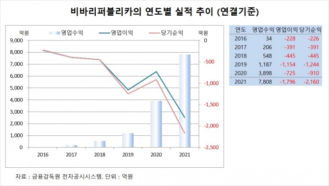 사진=글로벌이코노믹