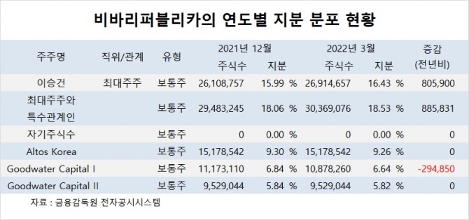 사진=글로벌이코노믹