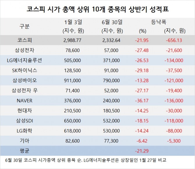 사진=글로벌이코노믹