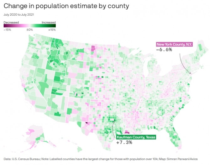 미국의 인구 이동 지도. 짙은 녹색일수록 인구가 증가한 지역이고 짙은 보라색일수록 감소한 지역이다. 사진=미인구조사국/악시오스