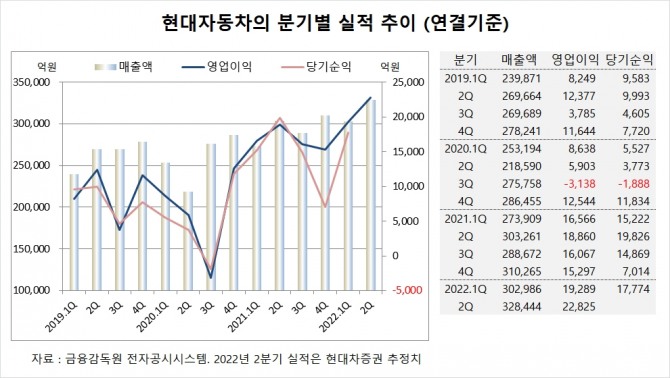 사진=글로벌이코노믹