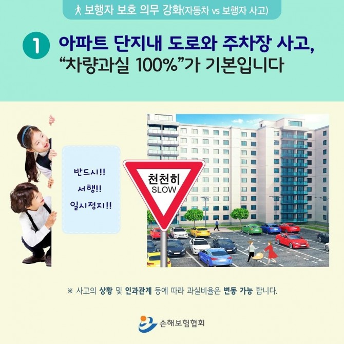 아파트 단지 등 도로 외의 곳에서 보행자 사고 발생시 차량 과실을 기본적으로 100%로 적용하는 방안이 시행된다.