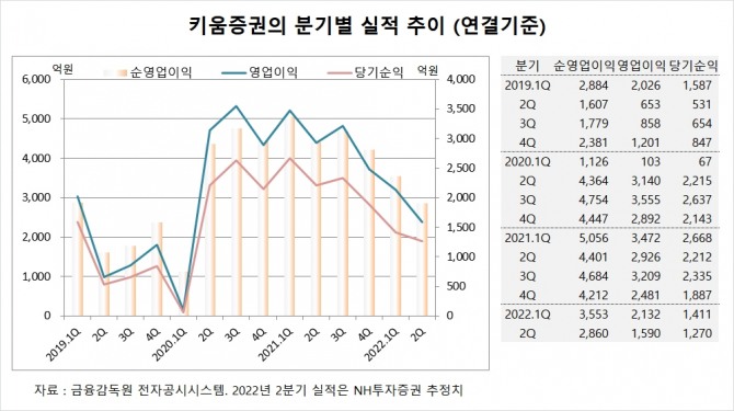 사진=글로벌이코노믹