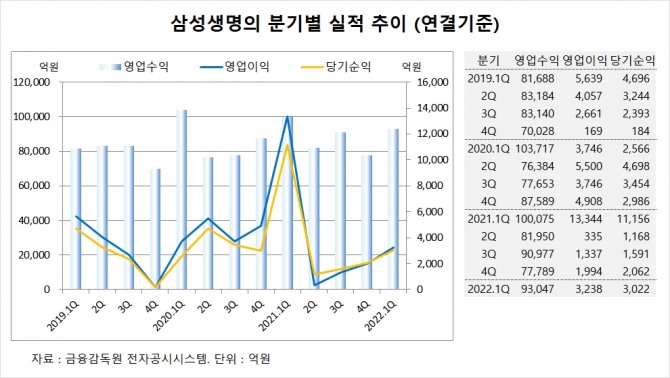 사진=글로벌이코노믹