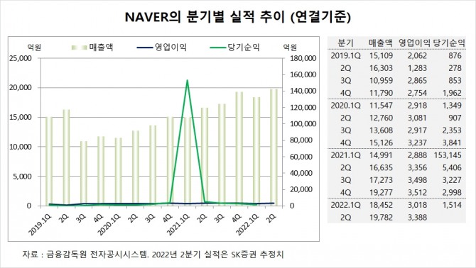 사진=글로벌이코노믹