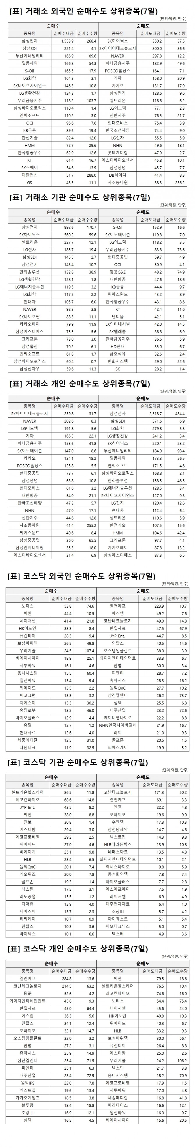 사진 = 한국거래소