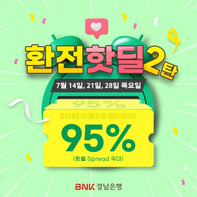 BNK경남은행은 여름 휴가철을 앞두고 모바일뱅킹 '환전핫딜 2탄' 이벤트를 실시한다. [사진=BNK경남은행]