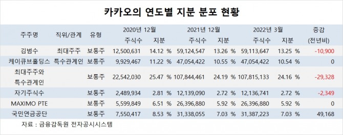 사진=글로벌이코노믹