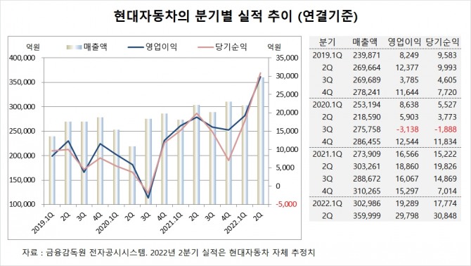 사진=글로벌이코노믹