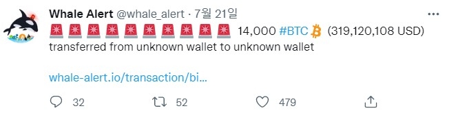 지난 21일 비트코인 고래가 1만4000개의 비트코인(BTC)를 전송하는 등 비트코인 고래 전송이 최근 급증했다. 출처=트위터