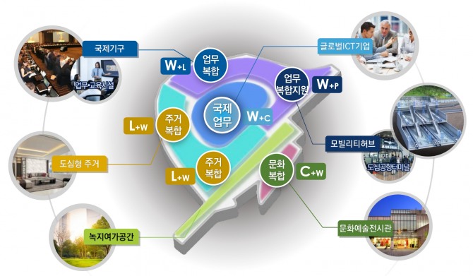 용산국제업무지구 개발 계획. 자료=서울시