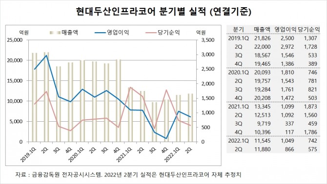 사진=글로벌이코노믹