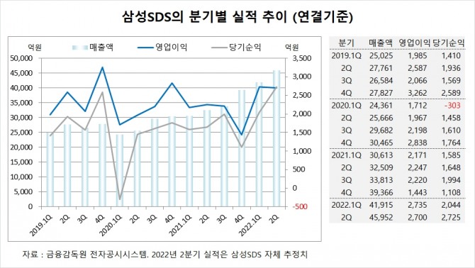 사진=글로벌이코노믹