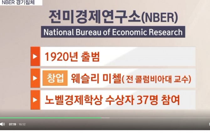 NBER 전미경제연구소  