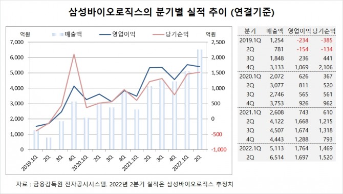 사진=글로벌이코노믹