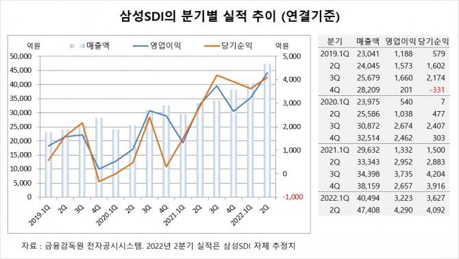 사진=글로벌이코노믹