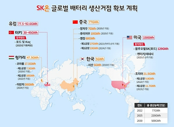 SK온의 글로벌 생산기지 현황. 사진=SK온