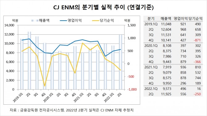 사진=글로벌이코노믹