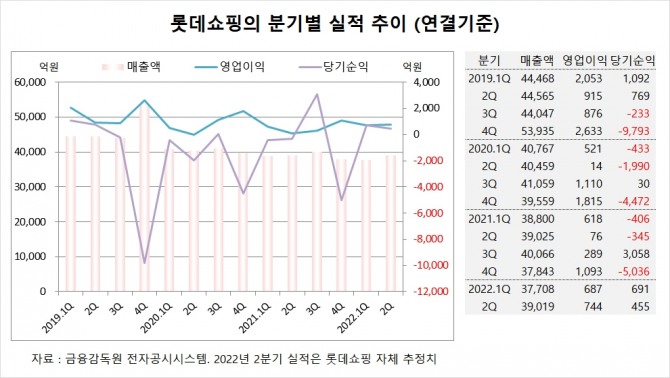 사진=글로벌이코노믹