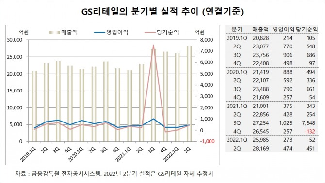 사진=글로벌이코노믹