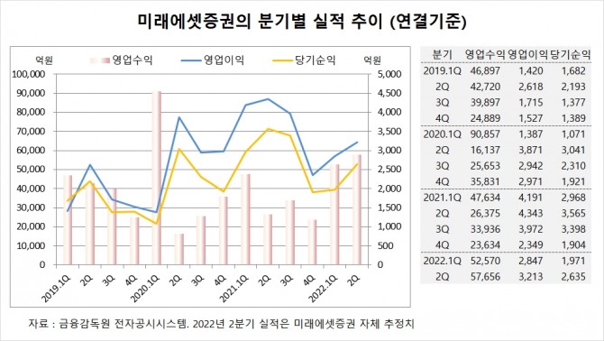 사진=글로벌이코노믹