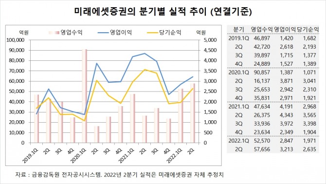 사진=글로벌이코노믹